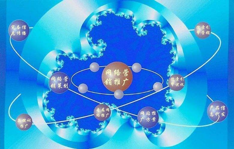 大路镇新媒体运营企业需要掌握的网络推广技巧有哪些